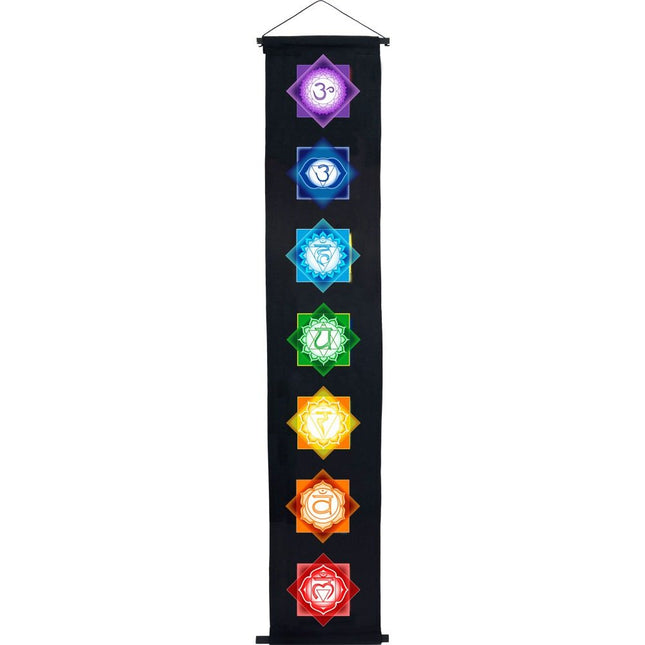 Banner - Chakra with Black Background - Raven's Cauldron